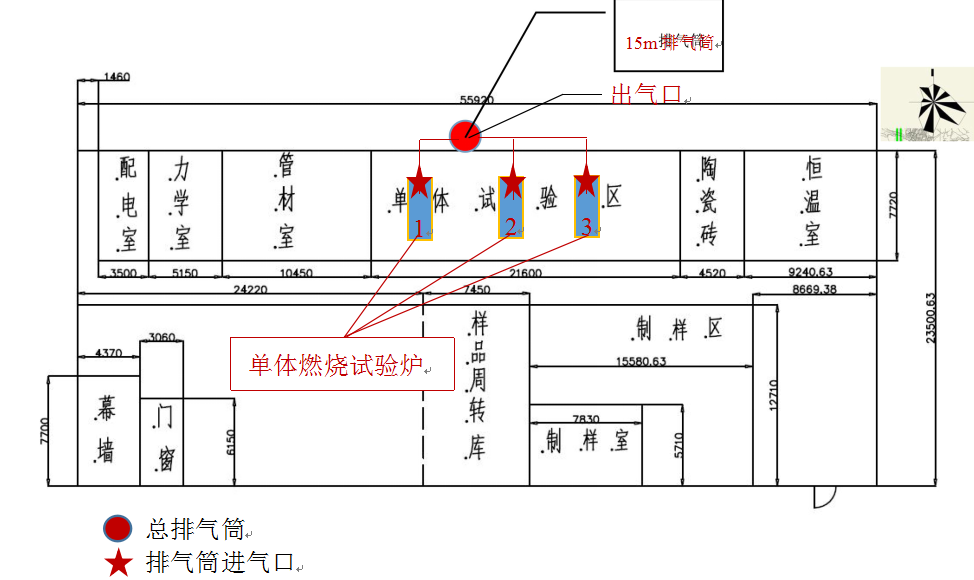 建设项目竣工环保验收公示